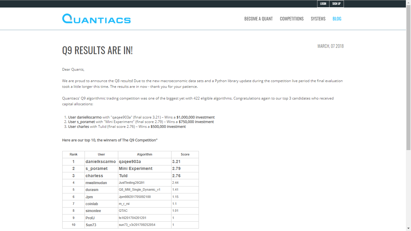 Quantiacs Q9 contest